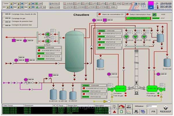樓宇智能化的電源線、信號線安裝規(guī)劃