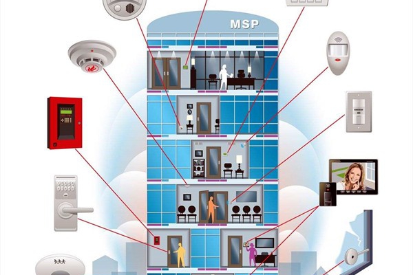 樓宇控制系統(tǒng)完善樓宇建設，促進樓宇智能化！
