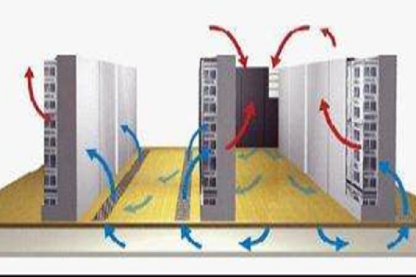 周銀校機房新風(fēng)系統(tǒng)設(shè)計方案新鮮出爐！