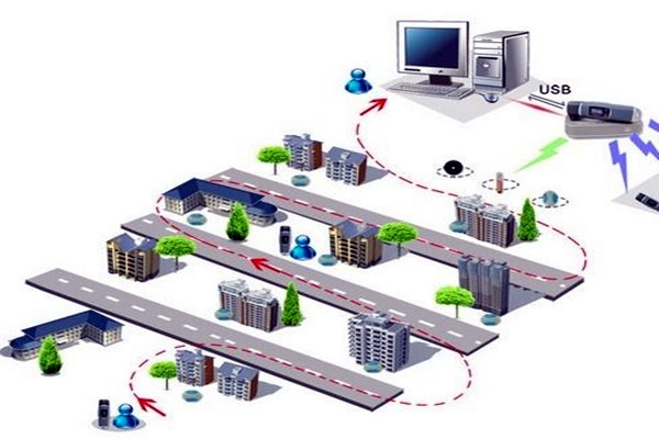 在線還是離線？電子巡更系統(tǒng)的分類！