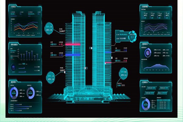 樓宇自控系統(tǒng)如何確保工程質(zhì)量？
