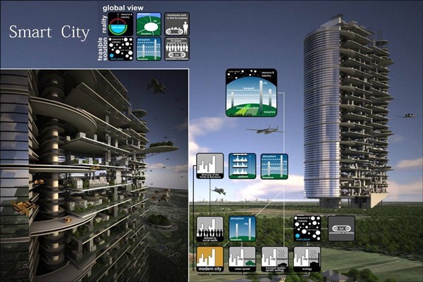 樓宇智能化系統(tǒng)采取的設(shè)計(jì)方案！