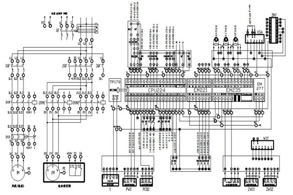 樓宇自動(dòng)化系統(tǒng)接下來(lái)的發(fā)展要注重哪些方面？