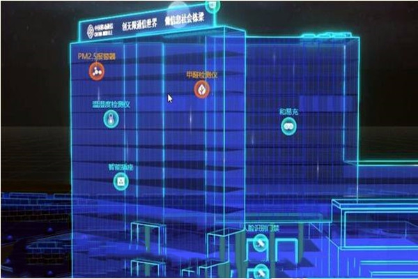 樓宇自動(dòng)化從業(yè)人員素質(zhì)有待提升！