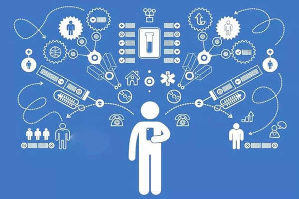 樓宇自動(dòng)化系統(tǒng)公用網(wǎng)與專用網(wǎng)技術(shù)！