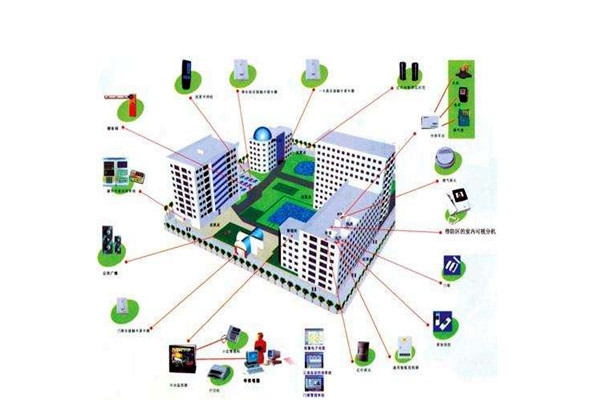 消防自動(dòng)控制系統(tǒng)在樓宇自動(dòng)化領(lǐng)域的表現(xiàn)！