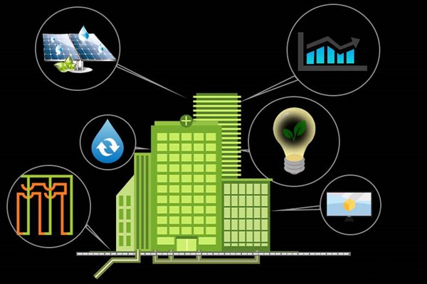 樓宇自控培訓(xùn)思路！