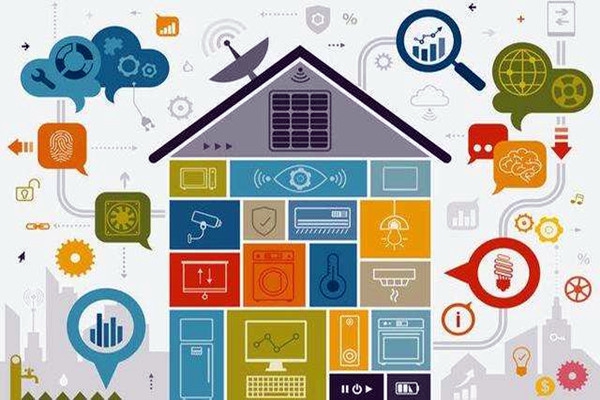 你真的吃透了樓宇自動(dòng)化嗎？