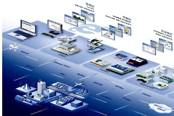 你不知道的樓宇自動化系統(tǒng)！