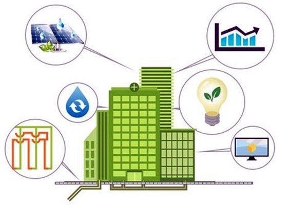 因緣際會(huì)，樓宇自控工程與智能化技術(shù)！