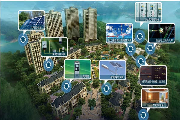 智能樓宇招投標(biāo)階段合同管理事項！