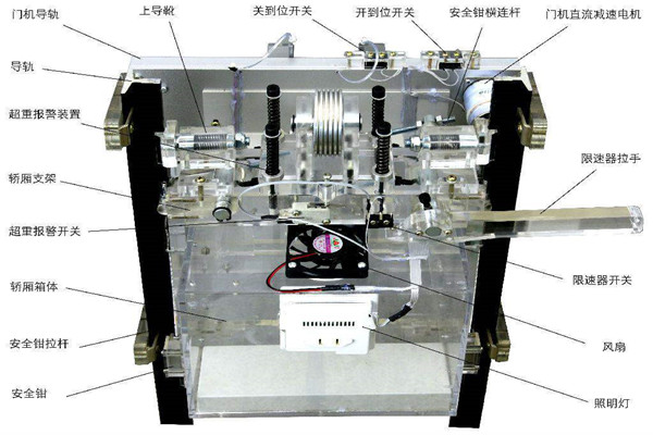 樓宇智能化系統(tǒng)如何在電梯上實(shí)現(xiàn)智能控制？