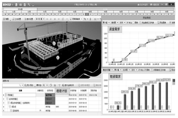 智能樓宇控制系統(tǒng)的模型呈現(xiàn)！