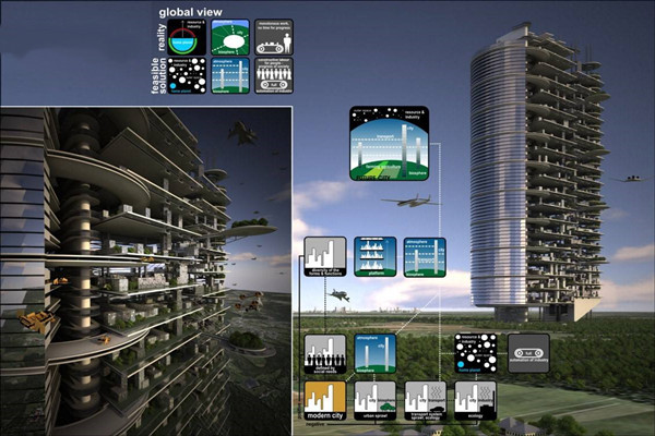 當下智能樓宇控制系統(tǒng)的影響力！