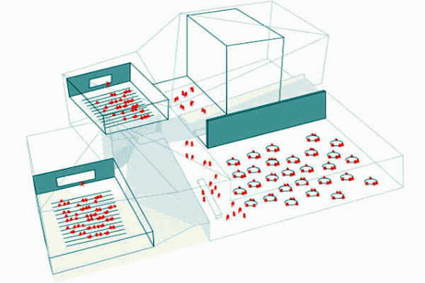 樓宇智能化如何控制火災(zāi)？