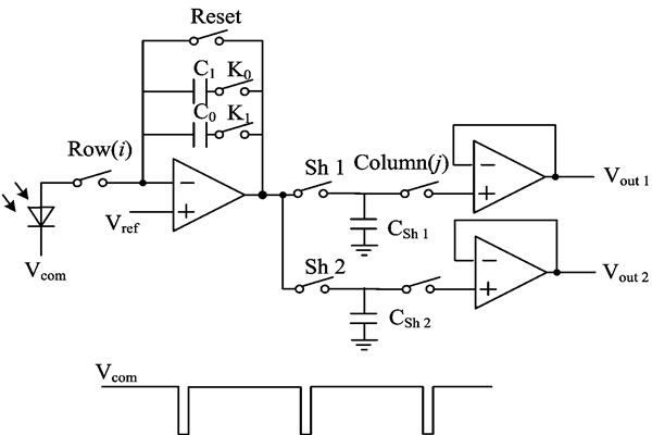 水浸探測器怎樣更好地讀出電路？