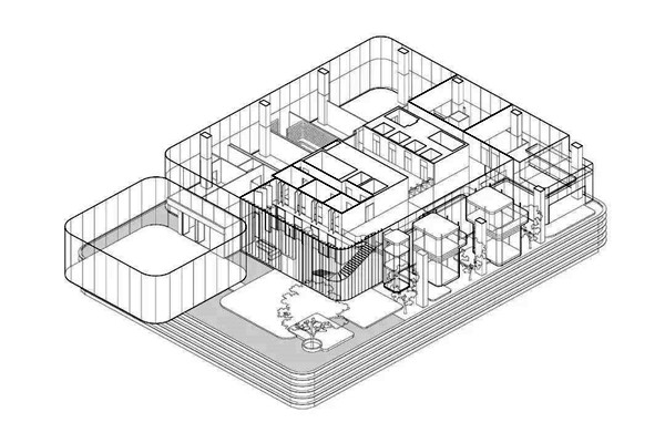 樓宇自動(dòng)化系統(tǒng)的“三個(gè)平臺(tái)”和“兩個(gè)中心”！