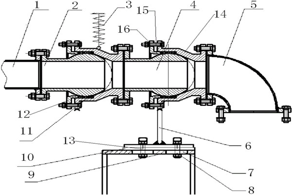 樓宇智能化系統(tǒng)控制管理蓄水池的進(jìn)、出水！