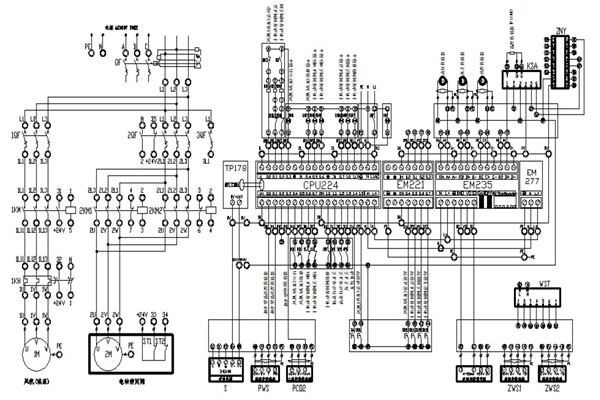 樓宇自動化系統(tǒng)接下來的發(fā)展要注重哪些方面？