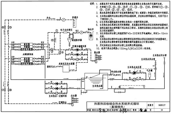 水環(huán)熱泵技術實現樓宇自控的節(jié)能要求！