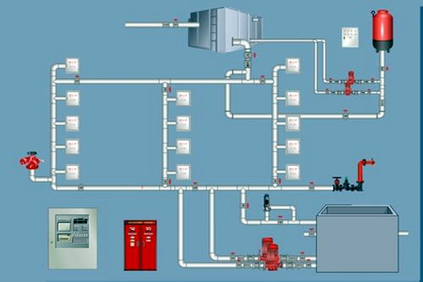 樓宇自控領(lǐng)域，如何設(shè)計(jì)好消防系統(tǒng)？