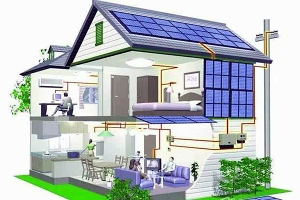 樓宇智能化對(duì)于設(shè)備以及方法的控制！