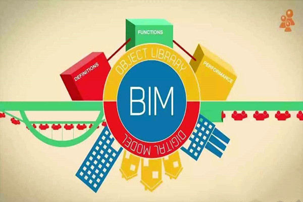 BIM在樓宇自動(dòng)化項(xiàng)目中打破瓶頸的建議！