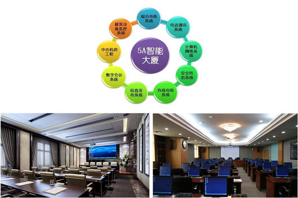 樓宇自控系統(tǒng)實(shí)施過程中應(yīng)該注意這些問題！