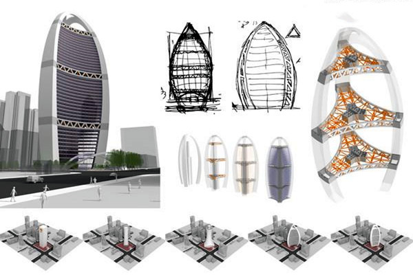 樓宇自動化系統(tǒng)與安防監(jiān)控系統(tǒng)概況！(圖1)
