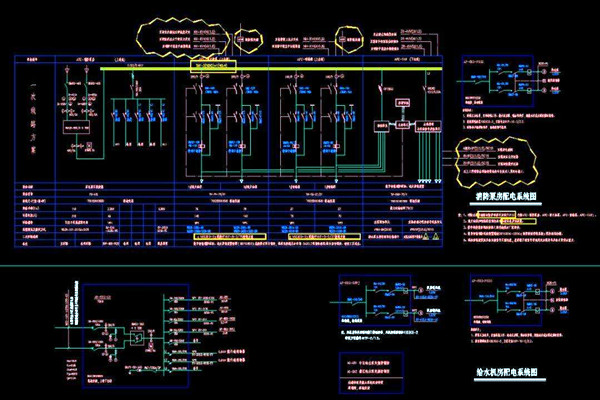 樓宇自控系統(tǒng)的電力部署功效！(圖1)