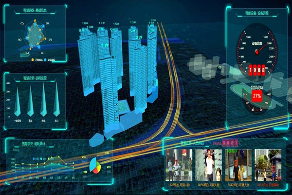 創(chuàng)新樓宇自控系統(tǒng)學(xué)習(xí)考核方式和能力評價！(圖1)