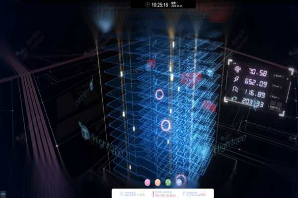 樓宇自動化系統(tǒng)中央監(jiān)控站的檢測！(圖1)