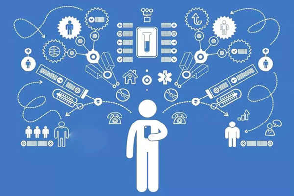 樓宇自動化系統(tǒng)公用網(wǎng)與專用網(wǎng)技術(shù)！(圖1)