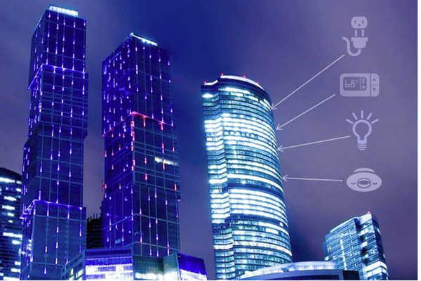 樓宇自控技術(shù)的應(yīng)用以及探索！(圖1)
