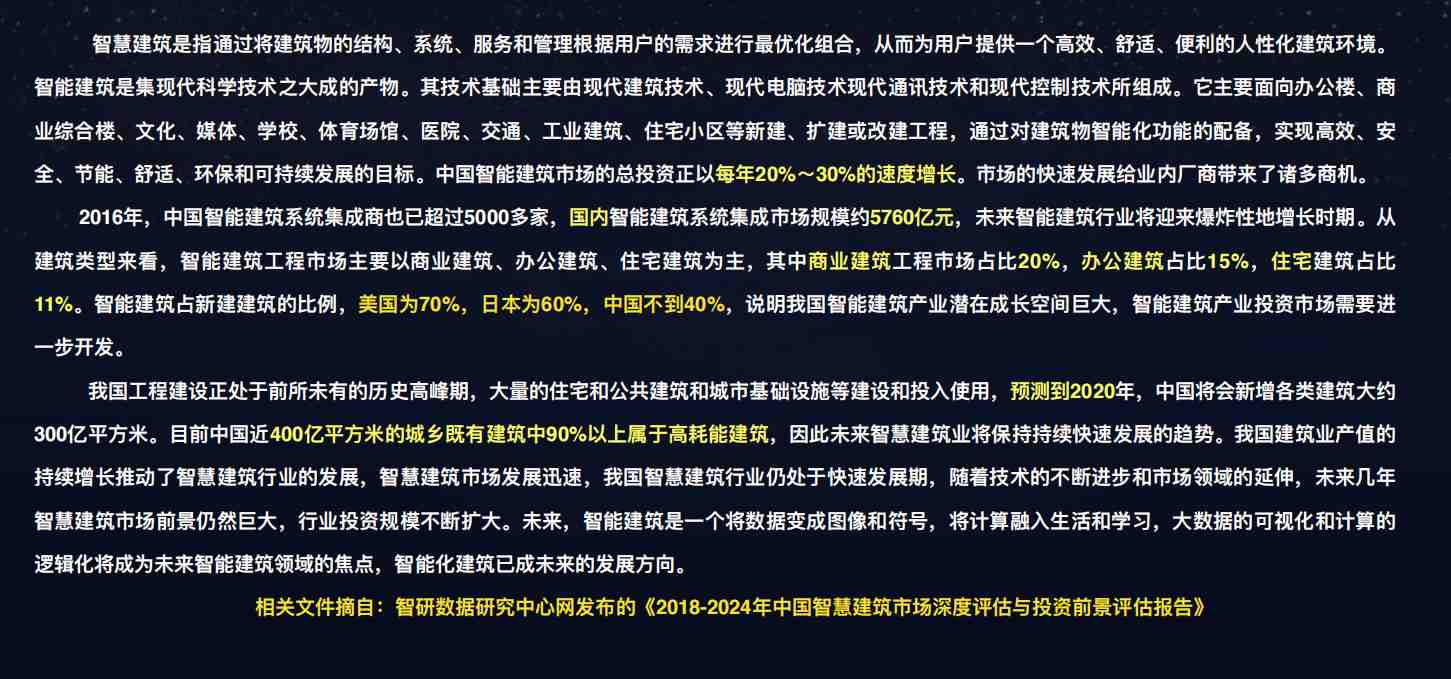 樓宇自控解決方案！(圖1)