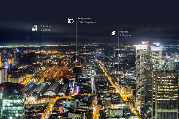 樓宇自動(dòng)化控制的主要優(yōu)勢(shì)！(圖1)